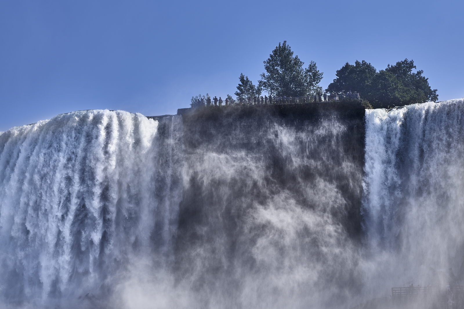 Niagara Falls, NY, USA